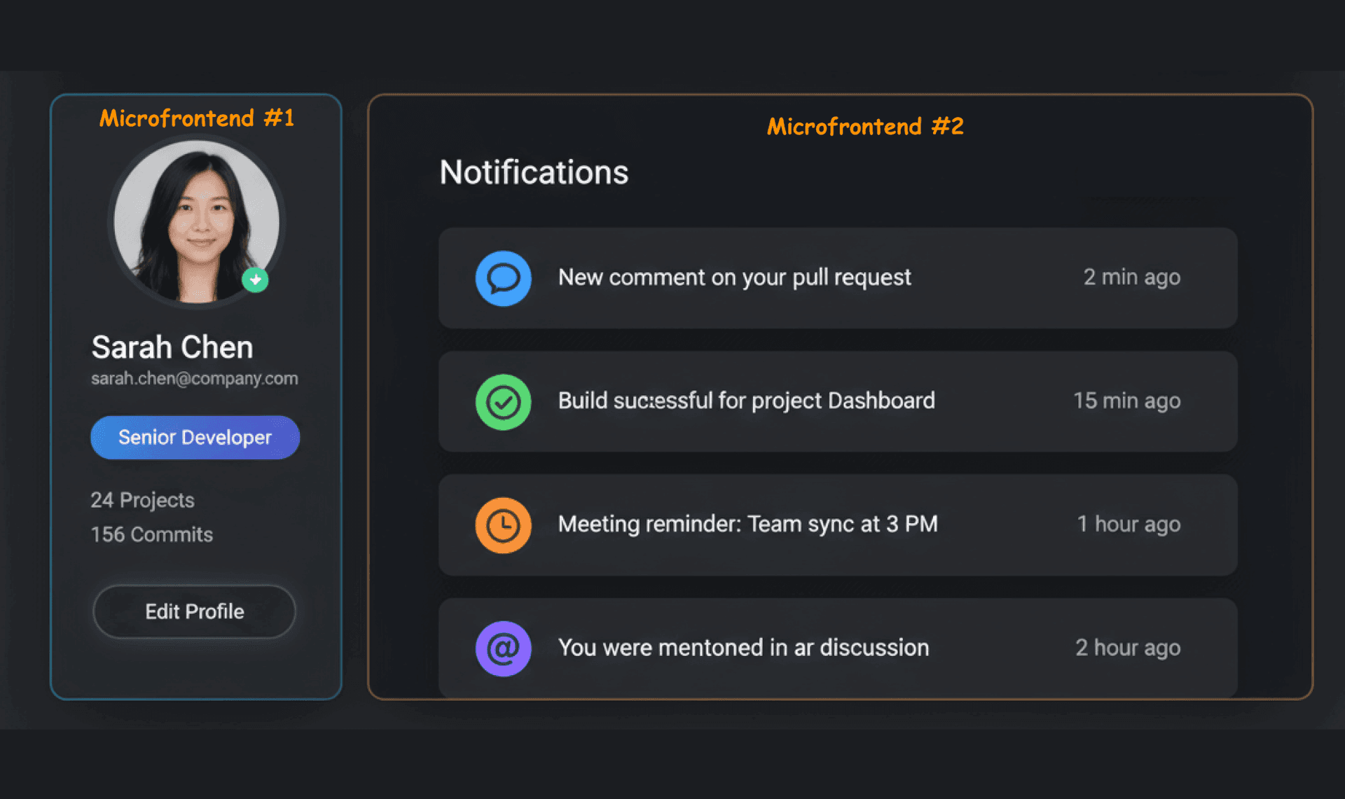 Example of a microfrontend application with a sidebar and main content area